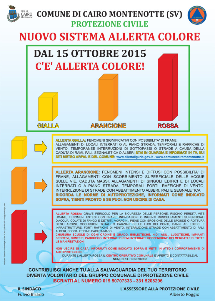 Allerta Meteo Liguria